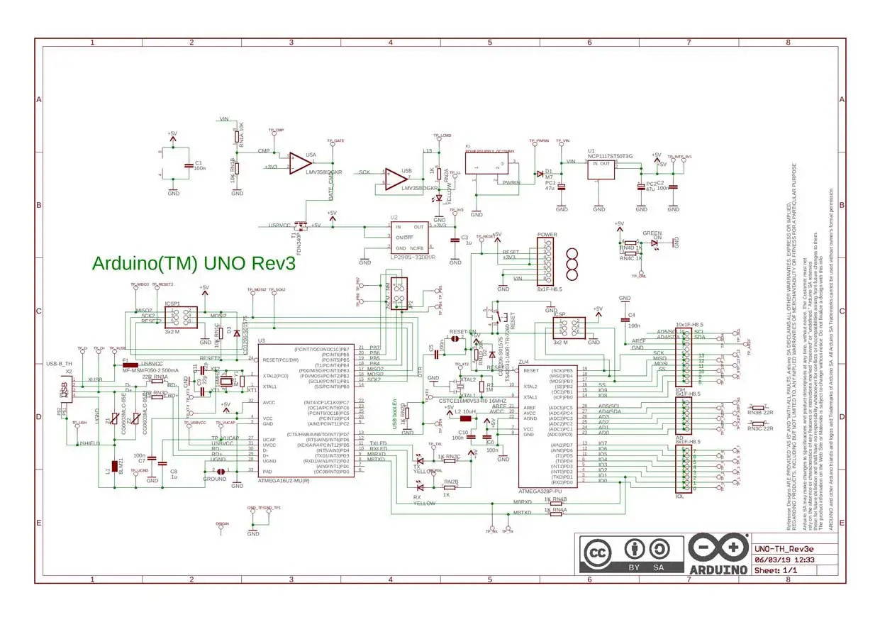 شماتیک بردآردوینو UNO